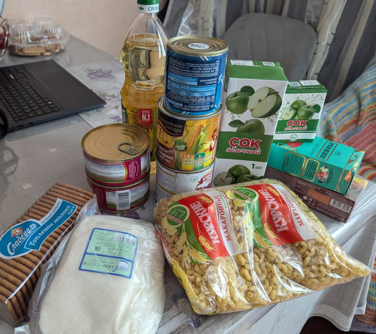 Продуктовый набор для обучающихся 1-4 классов на январь 2025г