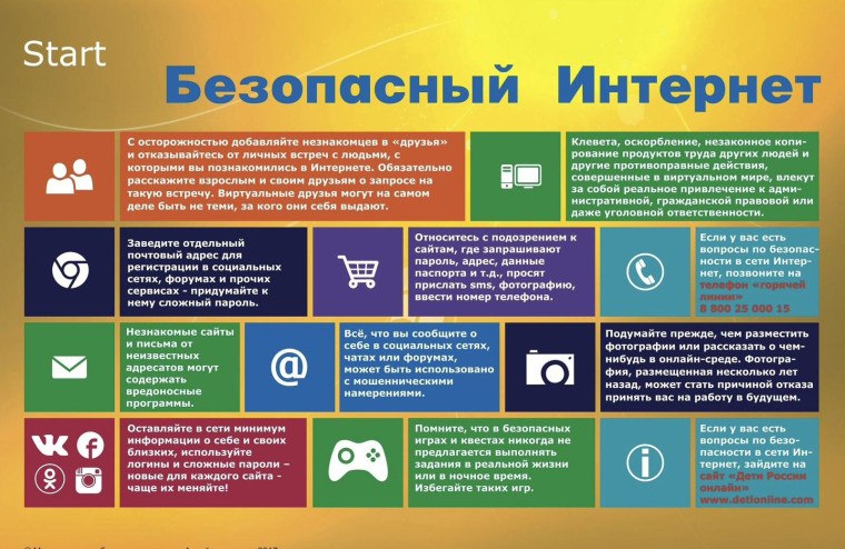 День безопасности в сети Интернет.